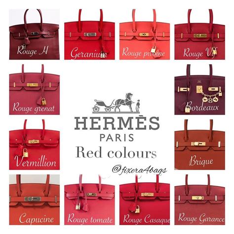 Hermes kelly color chart